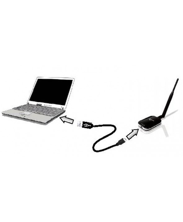 Adaptador wifi usb 300 mbps gembird